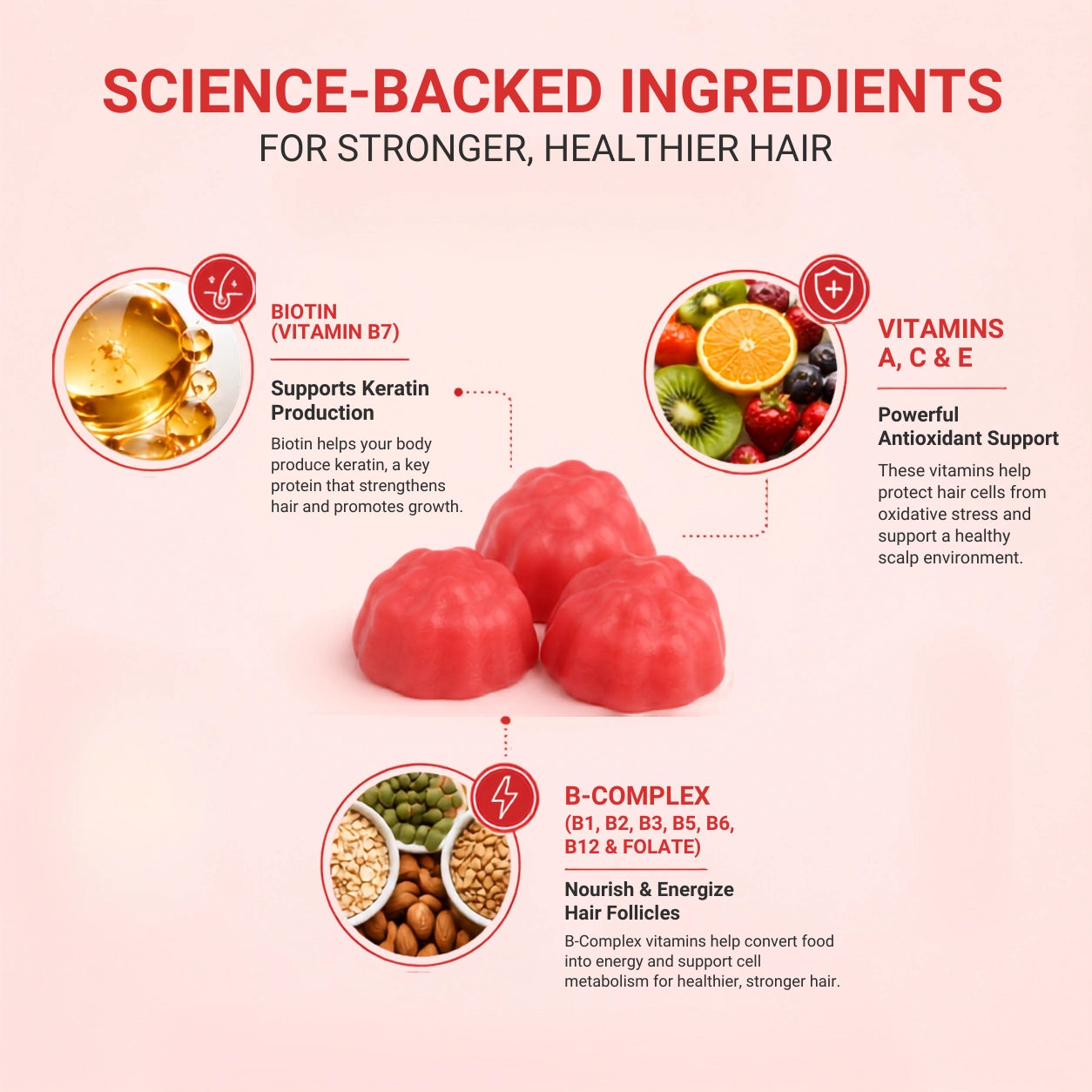 Hair Support Gummies