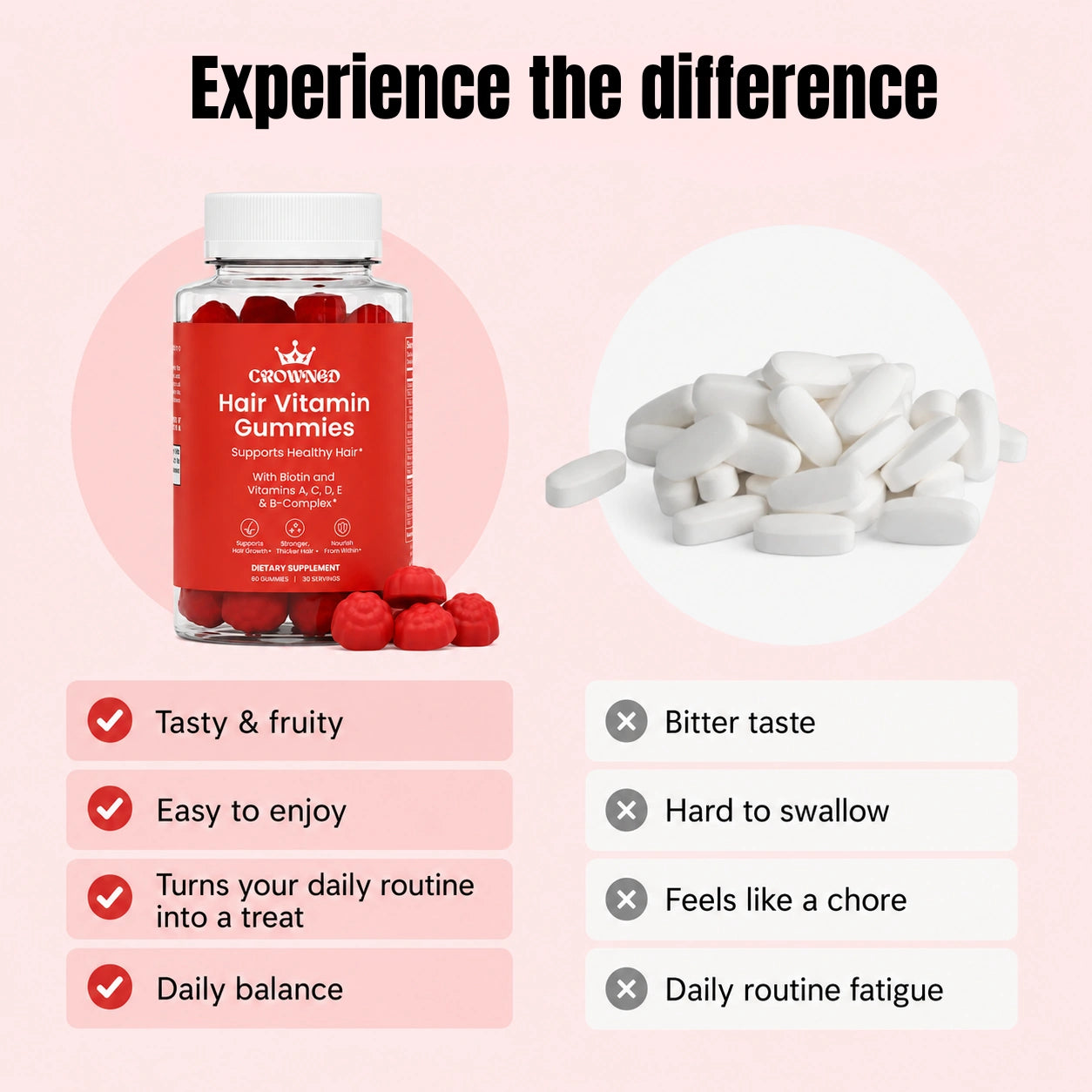 Hair Support Gummies